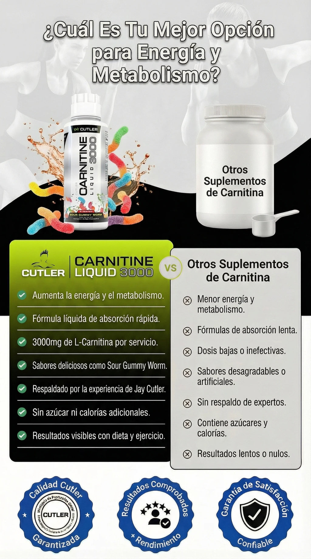 Carnitina Liquida 3000 Cutler Nutrition (Sin azúcar)